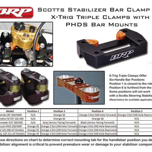 BRP Scotts Stabilizer Bar Clamp for PHDS Bar Mounts on XTRIG Triple Clamps