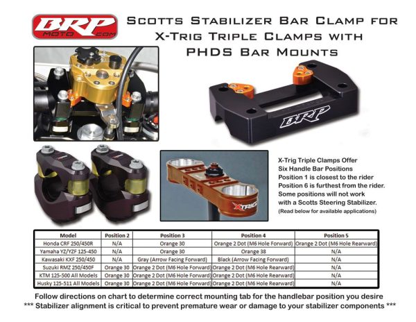 BRP Scotts Stabilizer Bar Clamp for PHDS Bar Mounts on XTRIG Triple Clamps