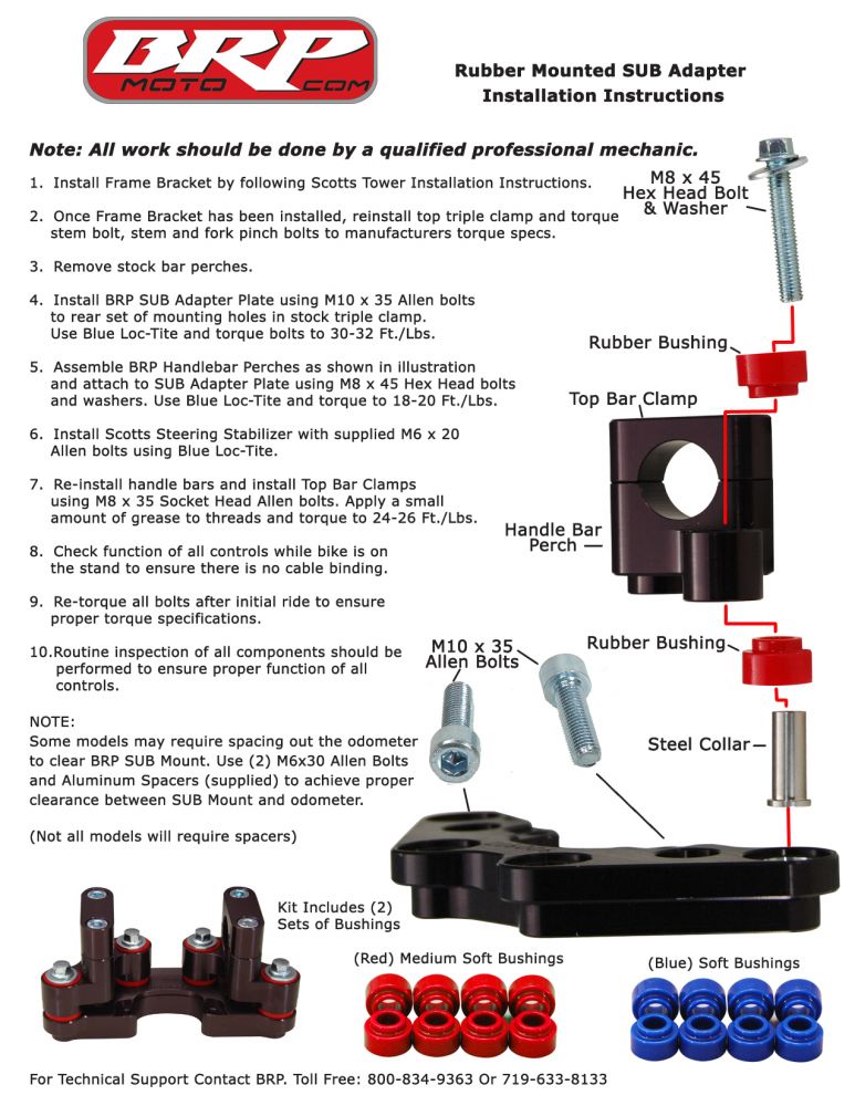Rubber Mounted Sub Adapter Instructions
